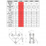 Trámová / nosníková svorka závěsná 2 t