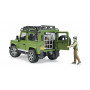 Terénní vůz Land Rover Defender Station Wagon s lesníkem a psem 1:16 02587