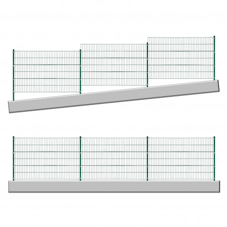 Kompletní plot se sloupky 6x1,2 m, zelený