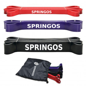Sada posilovacích gum 3x2 m SPRINGOS POWER BAND 3ks