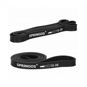 FA0128 GUMA NA CVIČENÍ